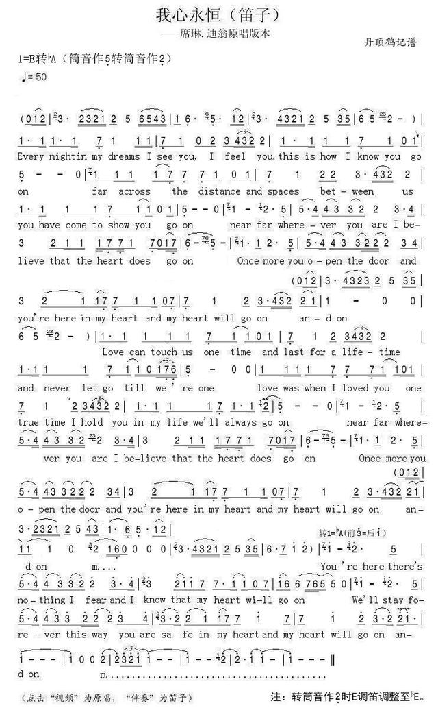 《我心永恒》——《泰坦尼克号》的主题曲,让我们一起聆听吧