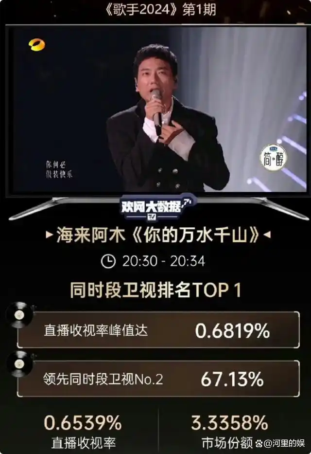 表现拖垮整个节目,《歌手》这3位"败笔"歌手,让人听着难受