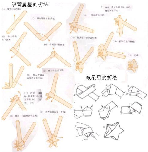 小星星怎么折