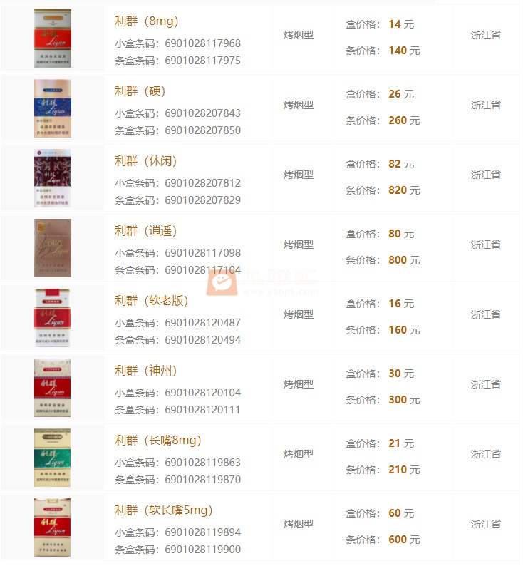 利群香烟各种类价格表分析利群香烟近期总是断货的原因