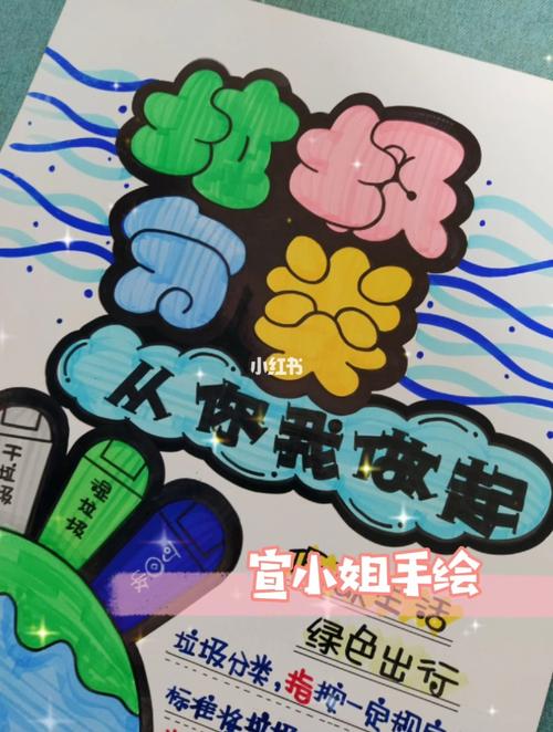 手绘pop海报垃圾分类原创手绘简笔画简笔画教程文化绘画