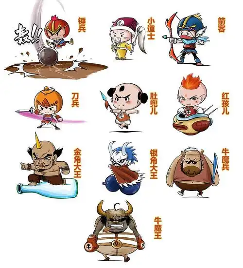 西游题材q版原画