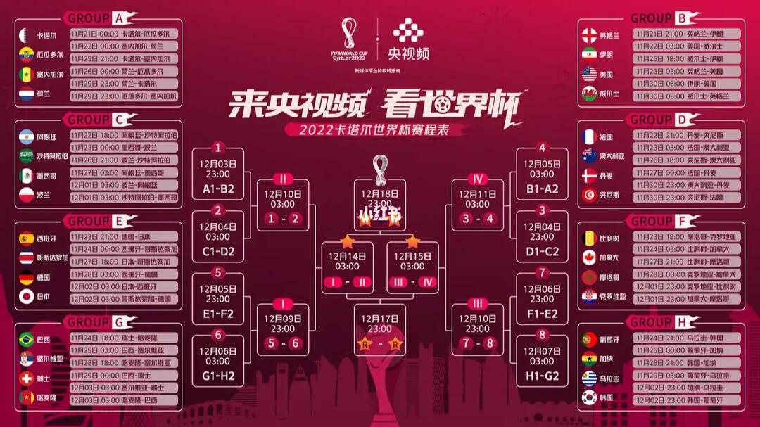 看球必备快快收藏2022卡塔尔世界杯赛程