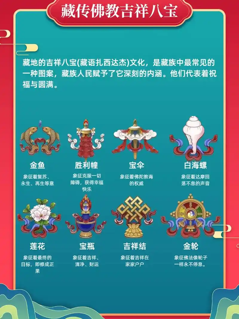 藏传佛教吉祥八宝.#唐卡 #纯手绘 #西藏 #藏传佛教文化  - 抖音