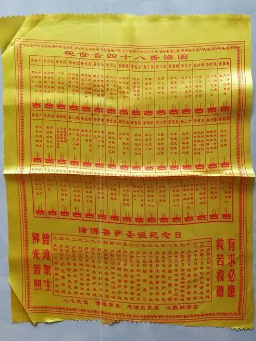 3,观音七十二香谱图解:财神七十二香谱图的解释?