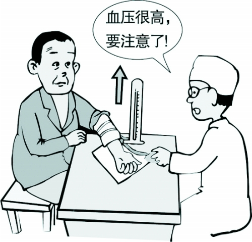 目前认为最常见的原因包括:1,遗传关系:60%的高血压患者有高血压家族