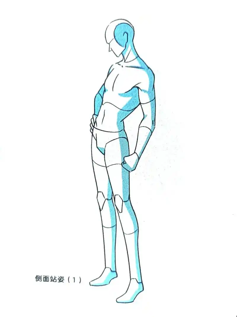 男生常用站姿.#人体动态练习 #人体结构 男生常用站姿练习, - 抖音