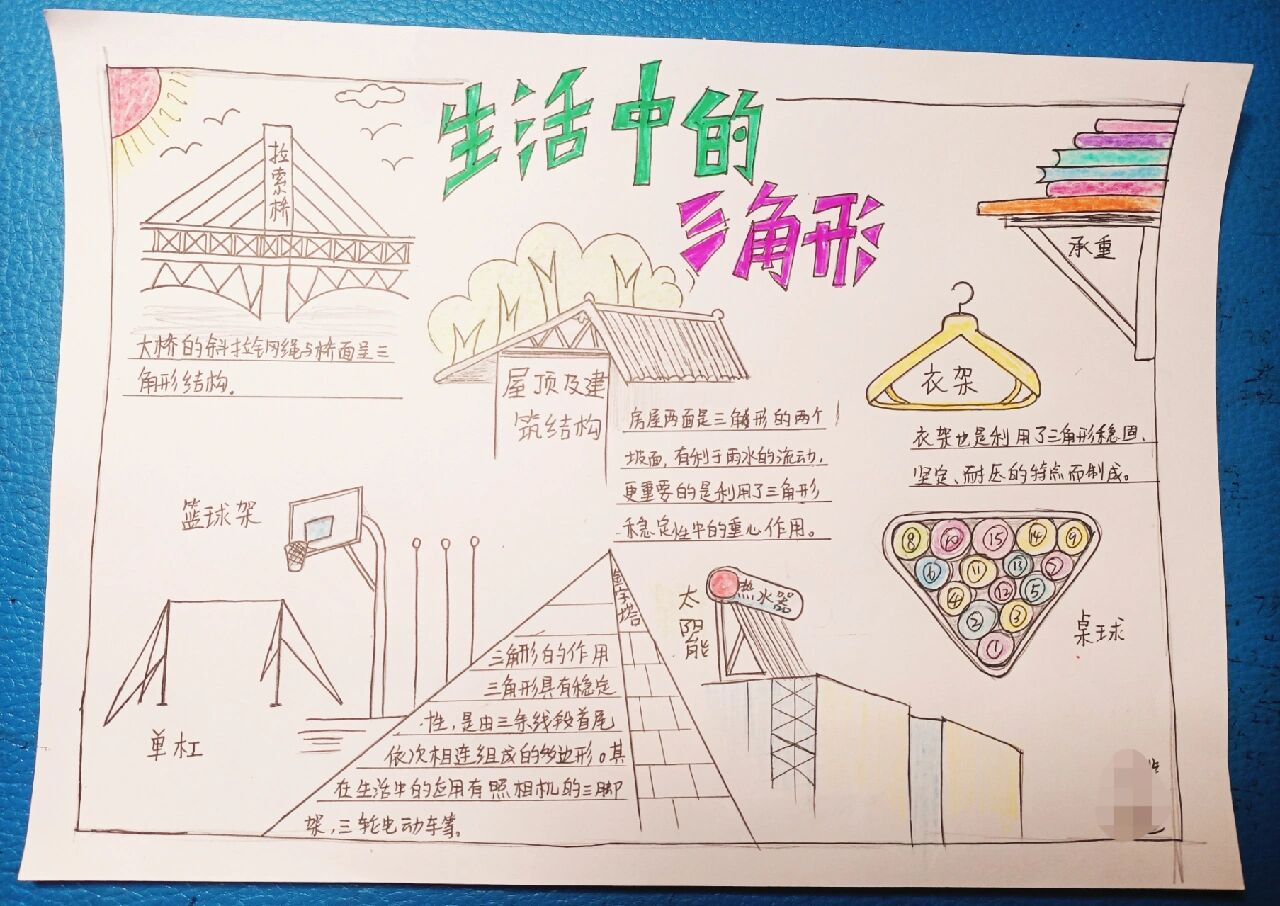 四年级下册数学生活中的三角形手抄报简报
