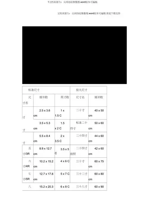 标准照片尺寸规格及制作规范