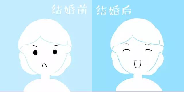 结婚前后的20张对比图,多么痛的领悟!