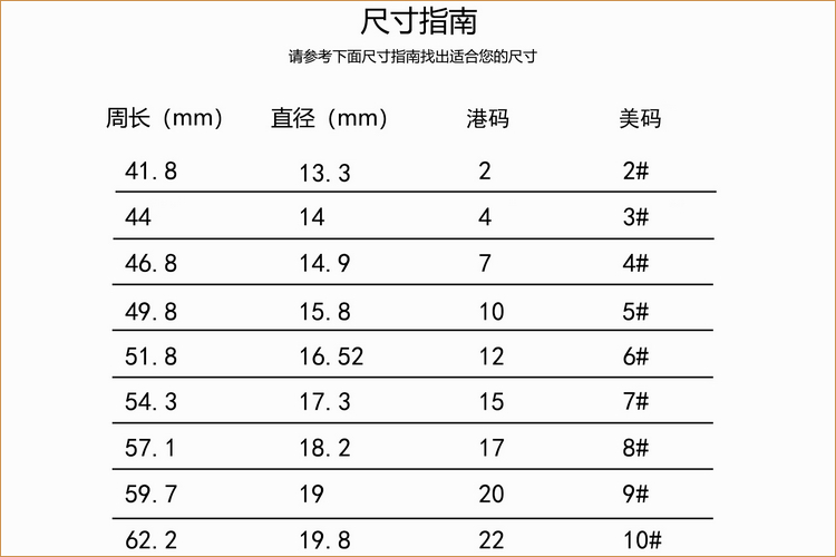 怎么看美码戒指尺寸对照表