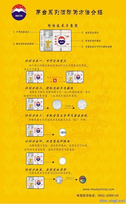 飞天茅台53度低转