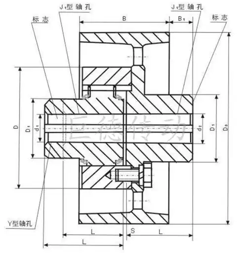 柱销齿式联轴器_柱销联轴器|膜片联轴器厂家|蛇形弹簧联轴器|蛇形簧