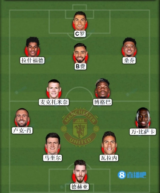 新赛季曼联预计首发阵容c罗突前b费博格巴坐镇中场