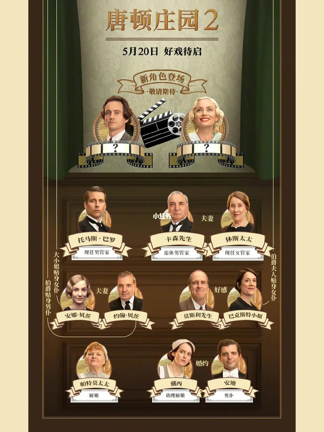 唐顿庄园2轻松看懂唐家屯人物关系75