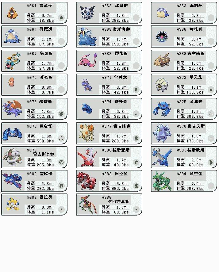 魔兽争霸《宠物小精灵》图鉴