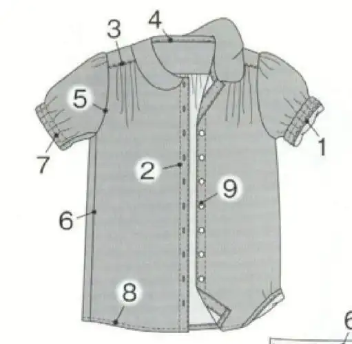 stylebook2014初夏号衬衫裁剪图