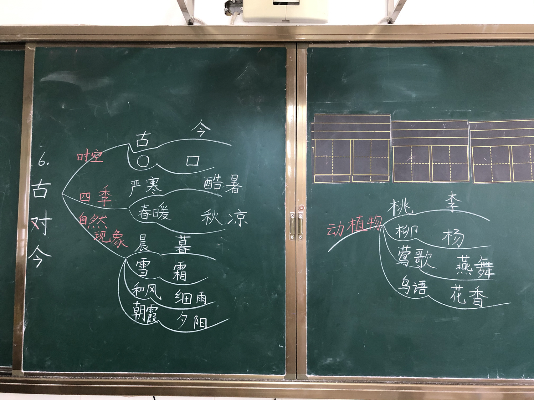 古对今板书打卡 语文部编版一年级下册 6.