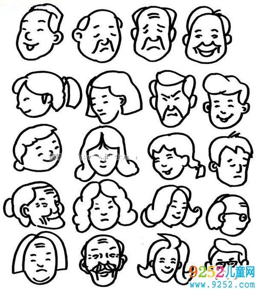 人物表情头像简笔画 人物头像简笔画