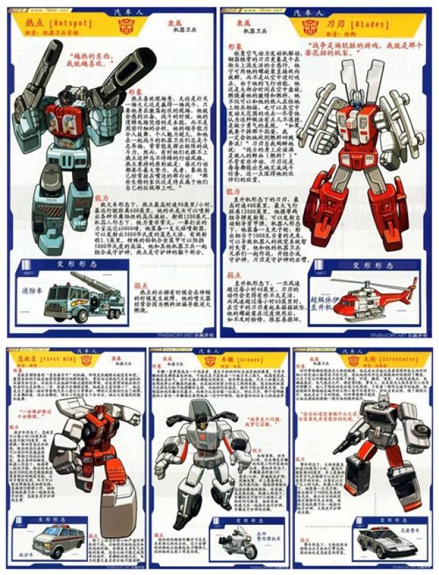 老观众为大家解析:经典的组合金刚(下·博派篇)