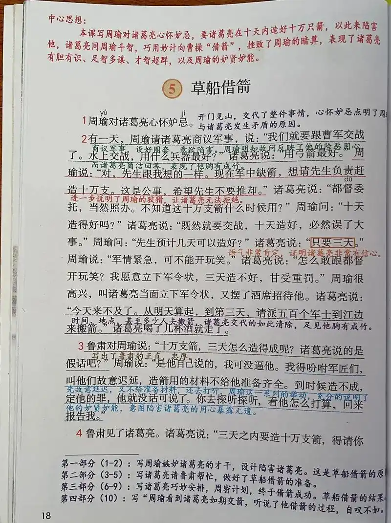 五年级下册语文  第五课《草船借箭》课堂笔记,课后习题和难 - 抖音