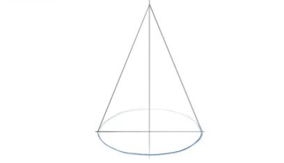 如何绘制圆锥体