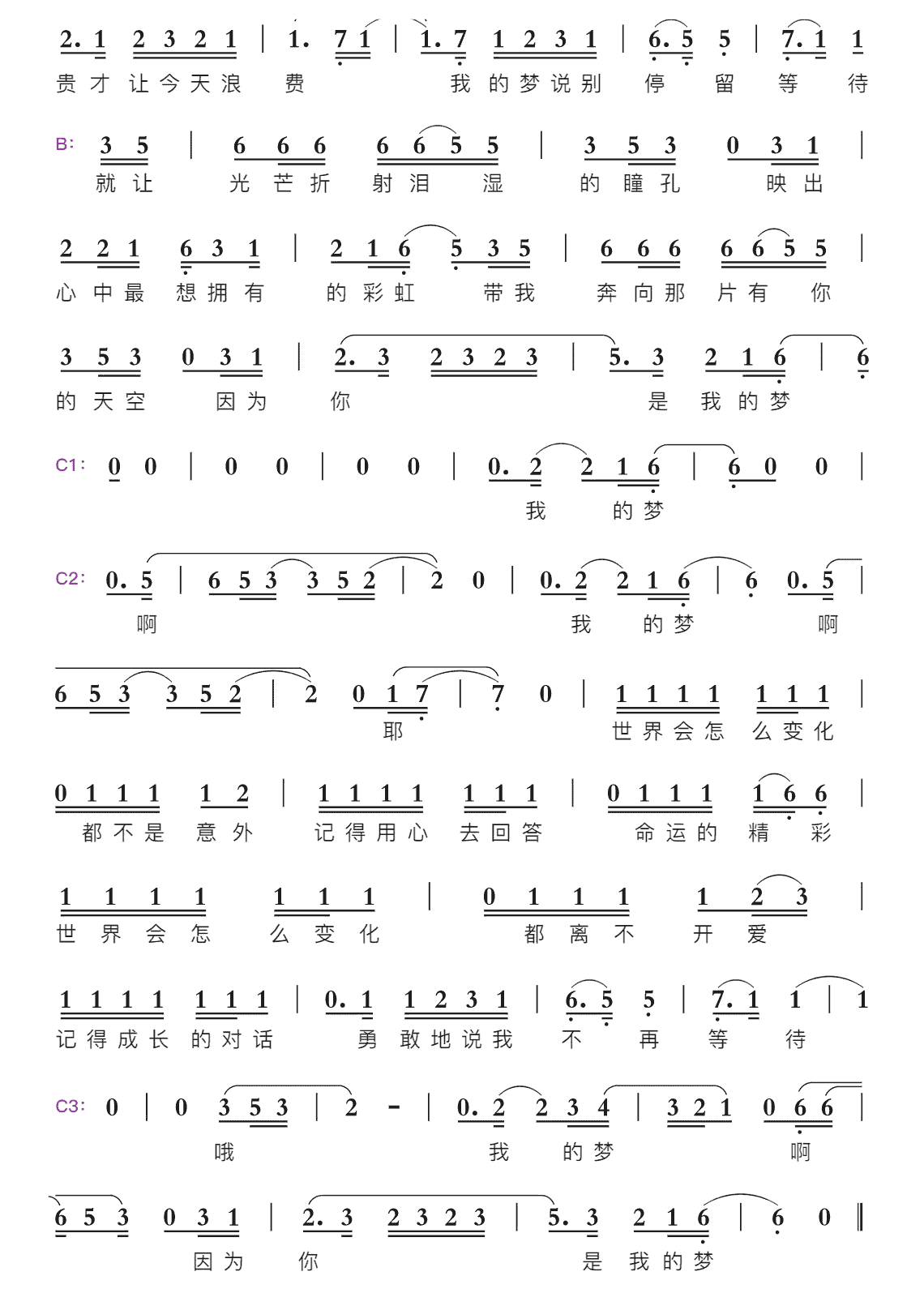 我的梦智能简谱演唱张靓颖