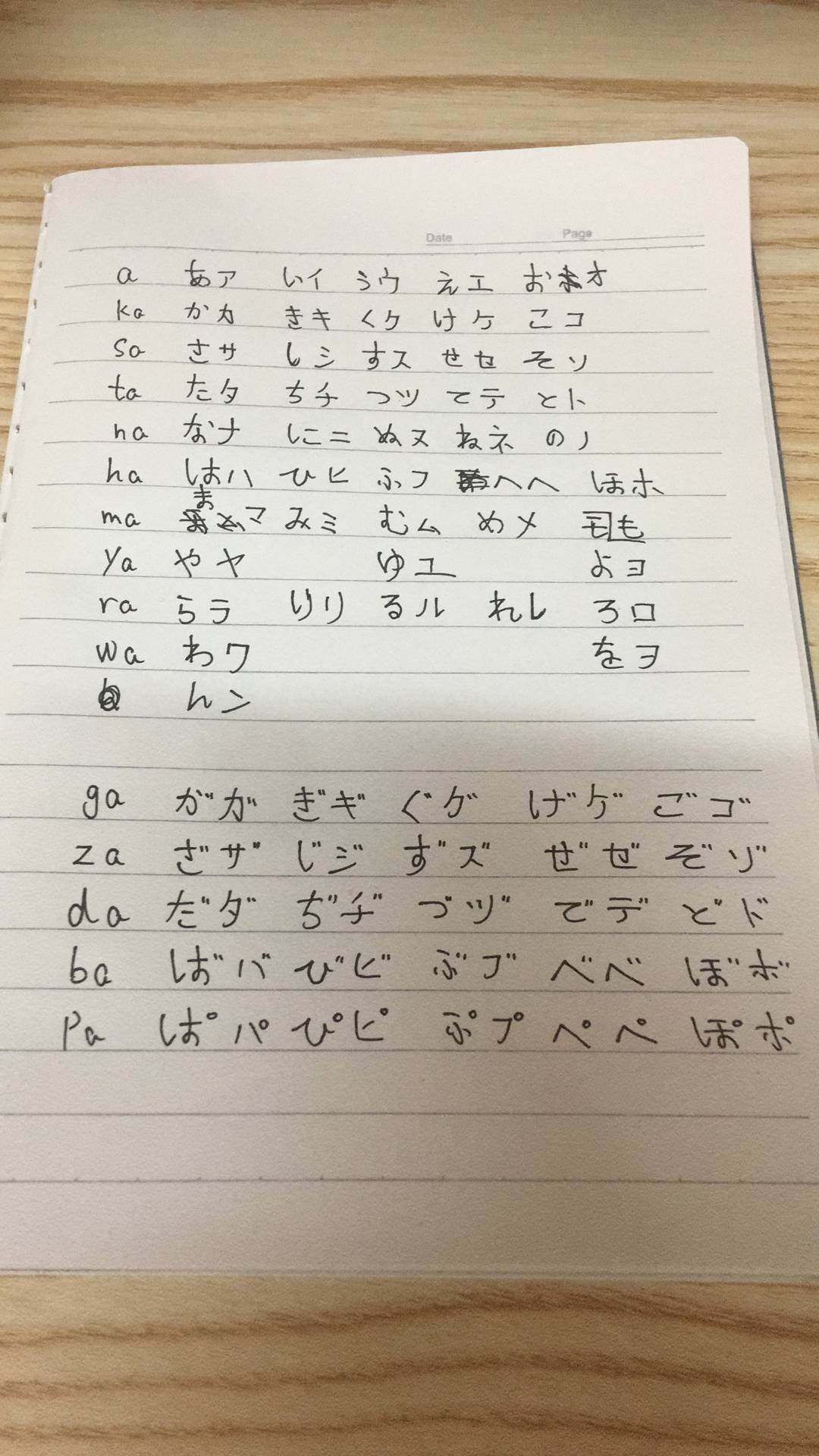 冬雨33班级五十音图手写体