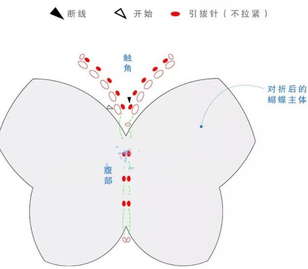 手工diy毛线编织:小蜜蜂辛勤采花,小蝴蝶嬉戏花丛 图解教程!