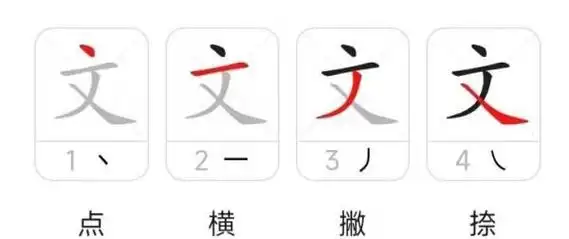 文字的笔顺笔画顺序,文的笔顺笔画图4