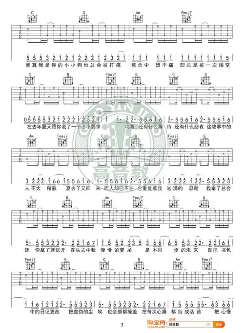 去年夏天吉他谱王大毛高音教制作