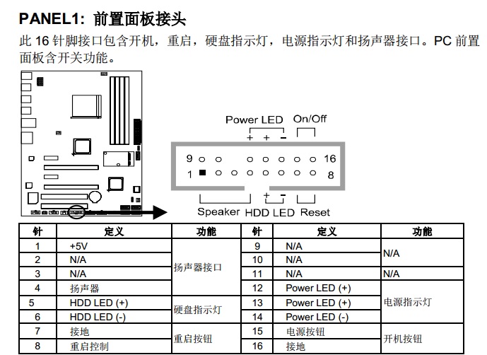 映泰(biostar)ta970 plus 主板( amd 970/ socket am3 )