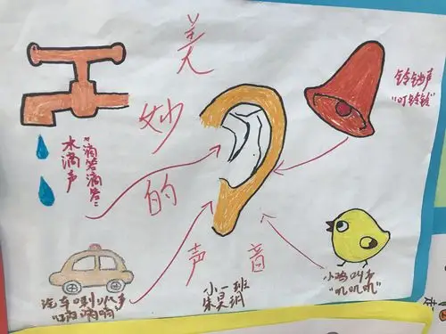 乐玩声音,趣味无穷!