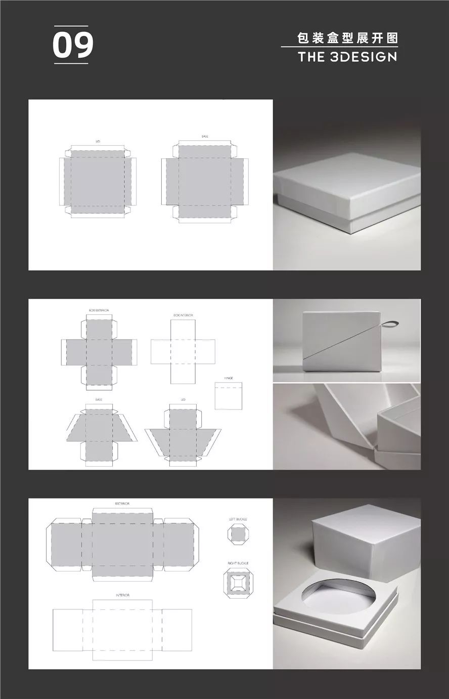 一组实用的包装盒型展开图