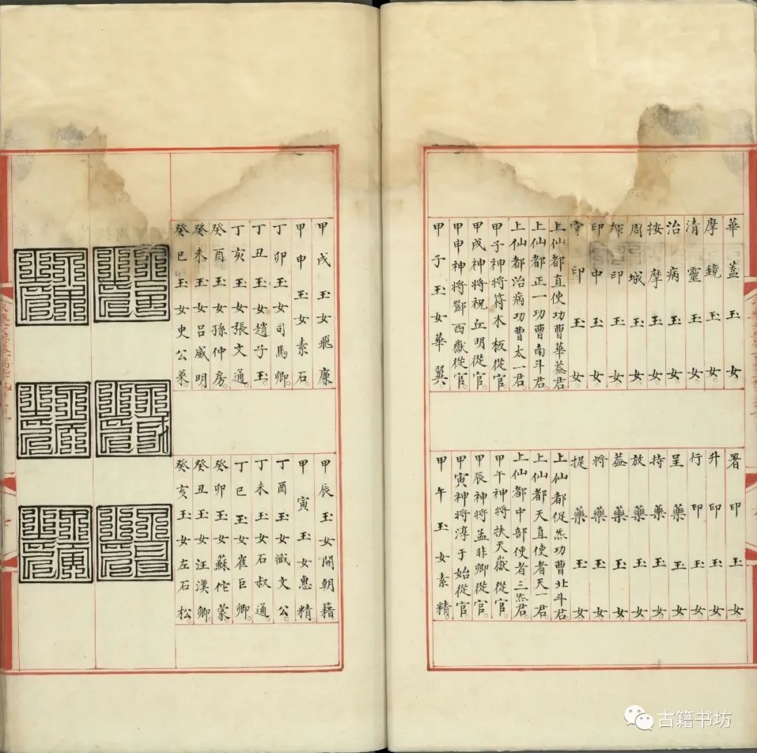 符咒古籍太上正一河图保命箓品