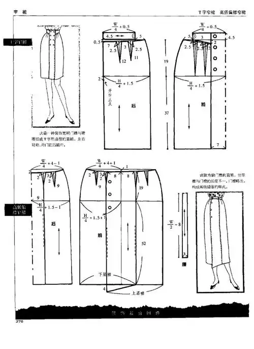 【转载】各种裙子裁剪图
