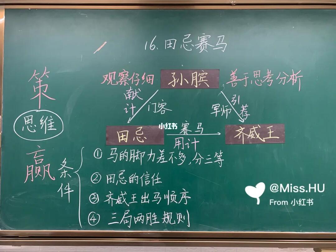 五年级下册第16课《田忌赛马》#小学语文板书设计  #五年级下册语文