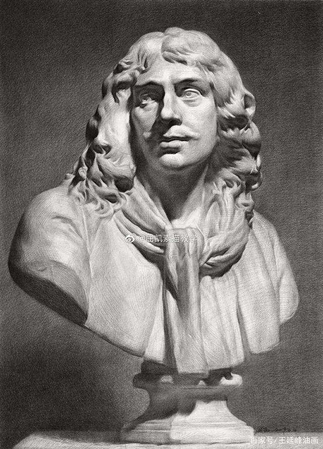 素描石膏像临摹范本