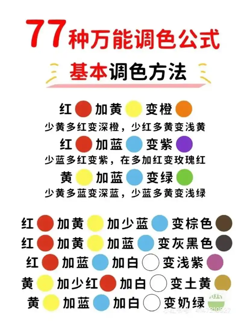 万能调色教程.新手小白都会的77种调色教程,建议收藏#抖音6 - 抖音
