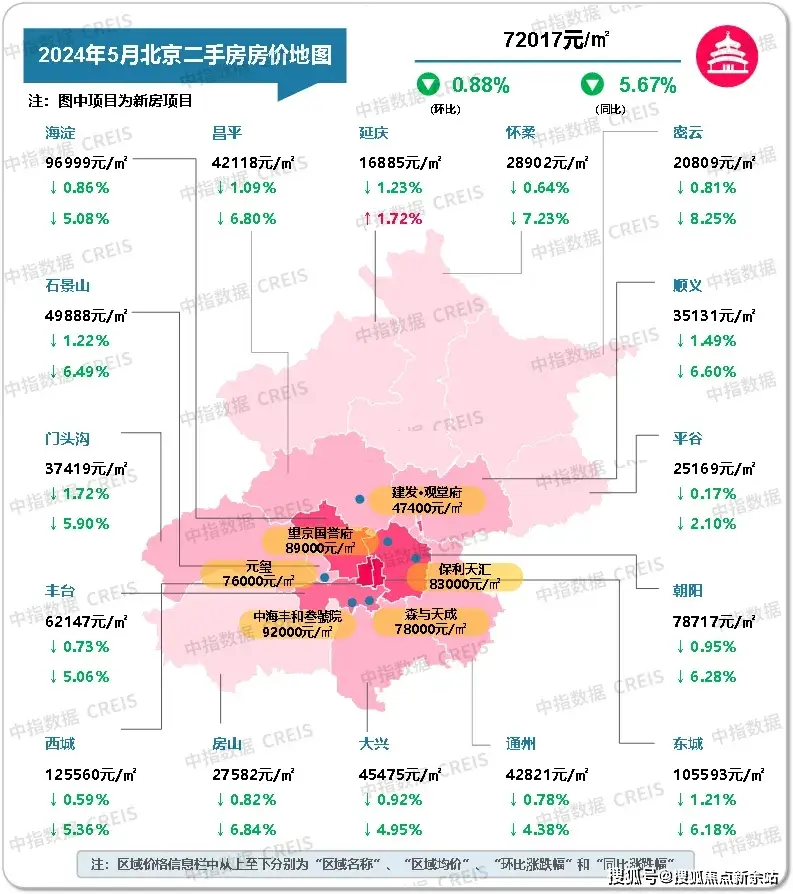 卓越闽泰星奕府售楼处(24小时电话)卓越闽泰星奕府首页信息丨房价