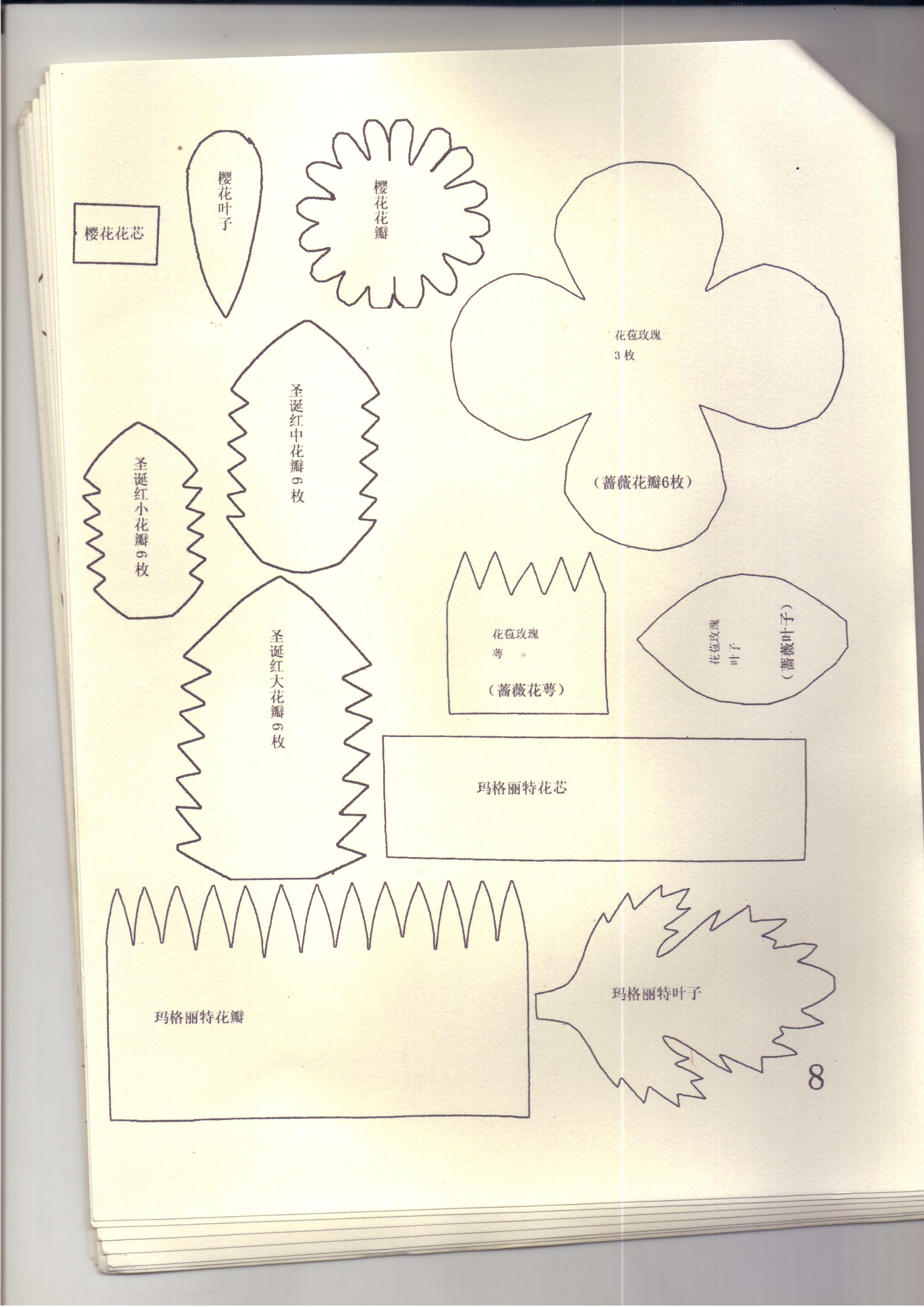 【教程】分享一些模版和教程~_看图_纸花