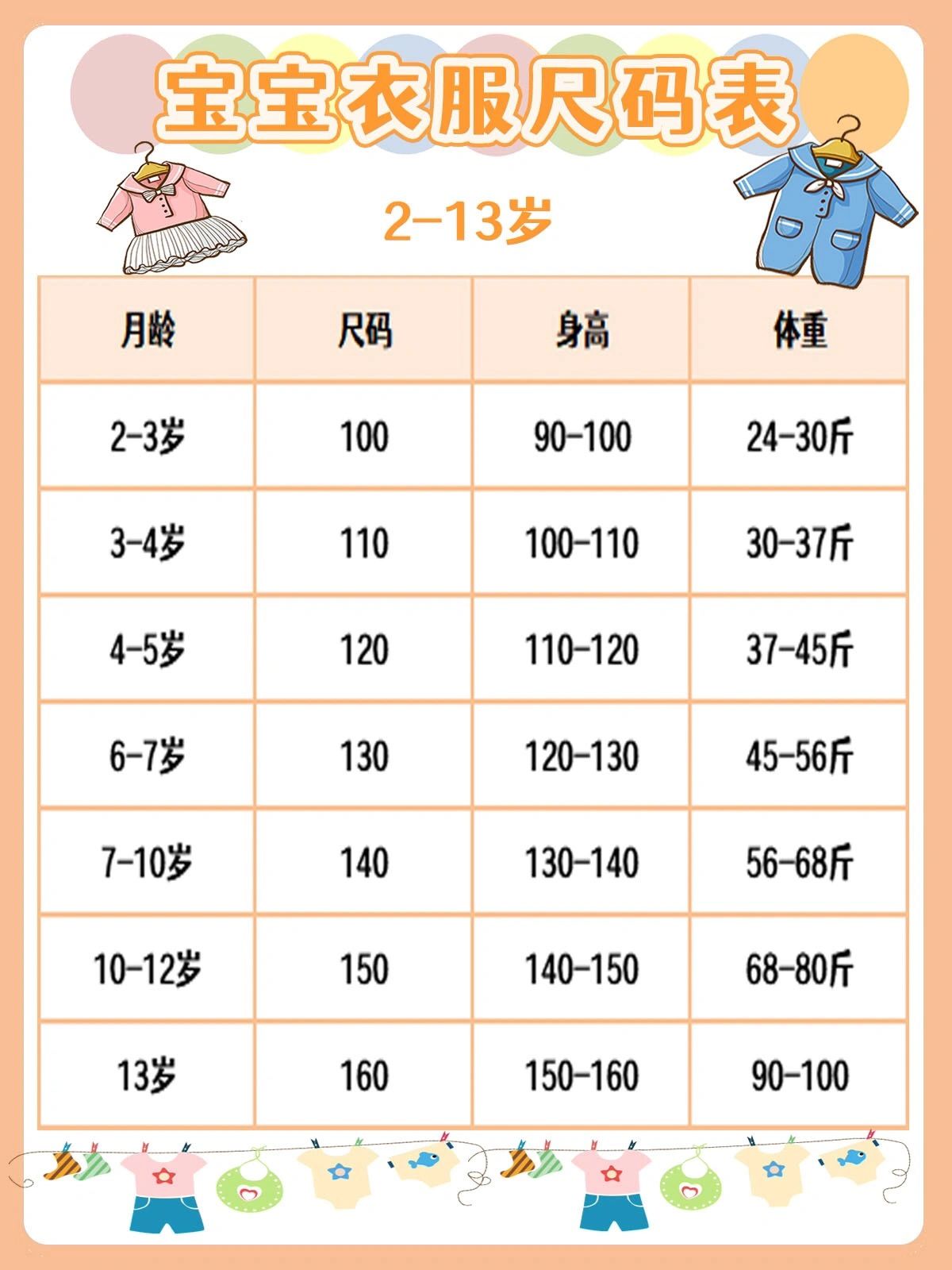 0169♀15今天我就分享下宝宝衣服尺码表,妈妈们看完就知道如何