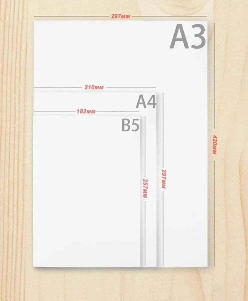 b5尺寸为:182*257mm,相比a4:210*297mm要小一些,如下图所示,如果觉得