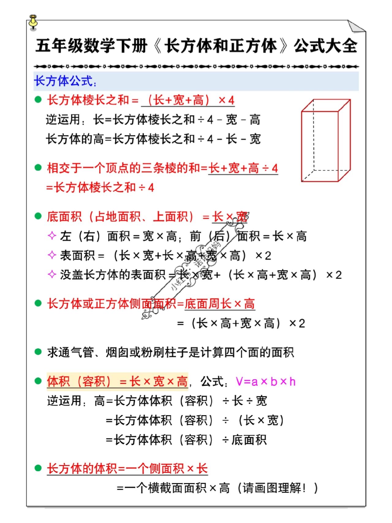 五年级数学重点之长方体和正方体公式大全 五年级数学重点之长方体和