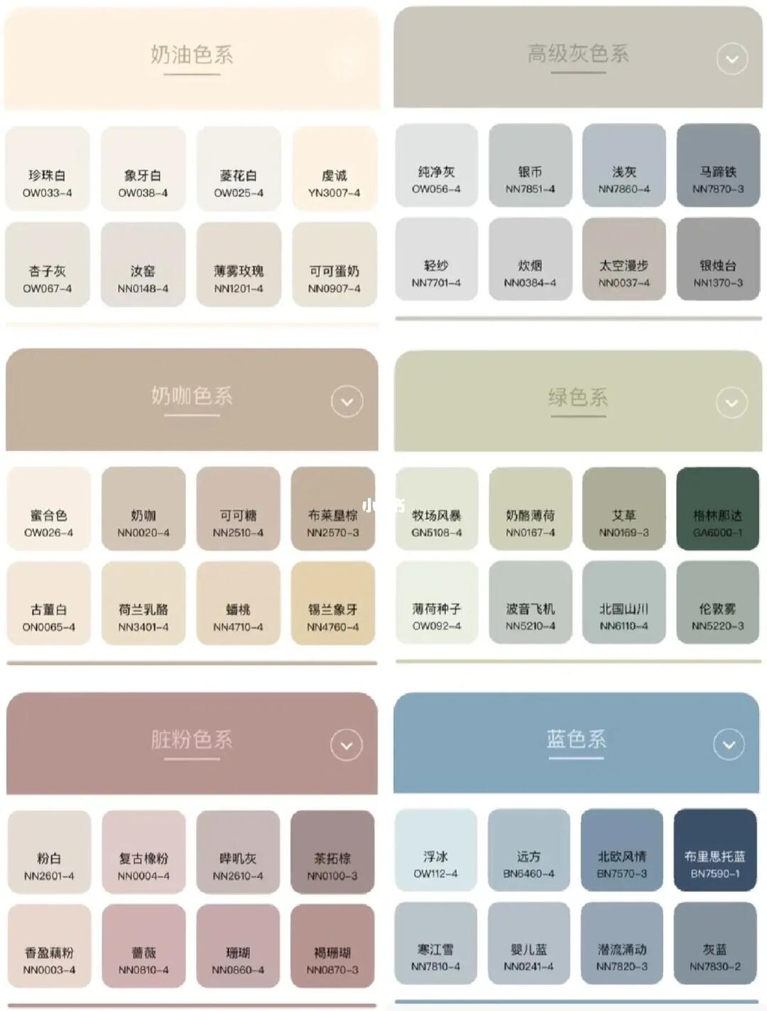 近几年乳胶漆流行色推荐