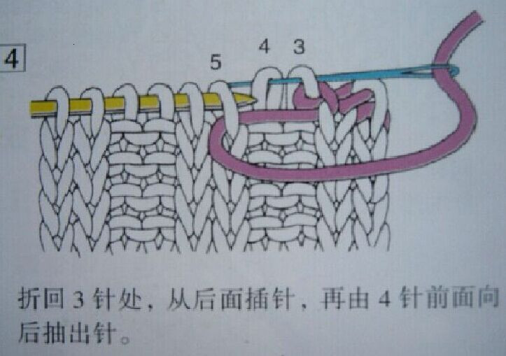 【转载】【引用综合棒针技巧】几种不同双罗纹机器边起针法 收针法