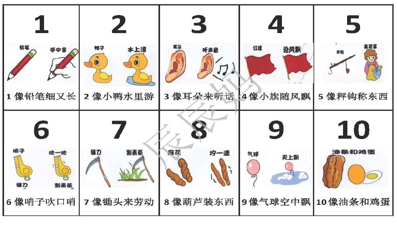 儿童1-10数字图文记忆 1 像铅笔细又长; 2 像小鸭水里游; 3 像耳朵来
