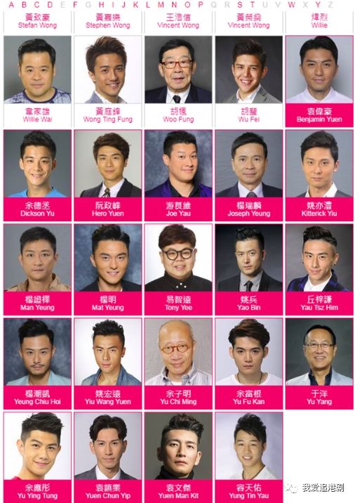 tvb一代笑匠宣布离巢曾扮女人穿基尼做了35年男配角