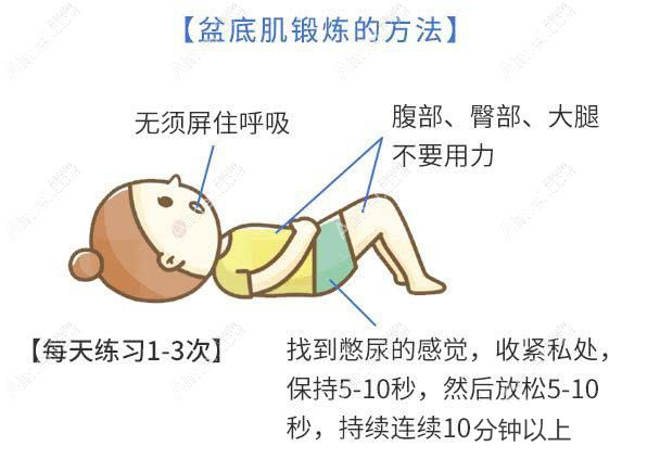 产后女性缩阴方法可以及时通过缩阴运动进行改善