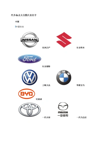 车名字和标志大全(车名大全及标志)
